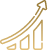 Profit Improvement